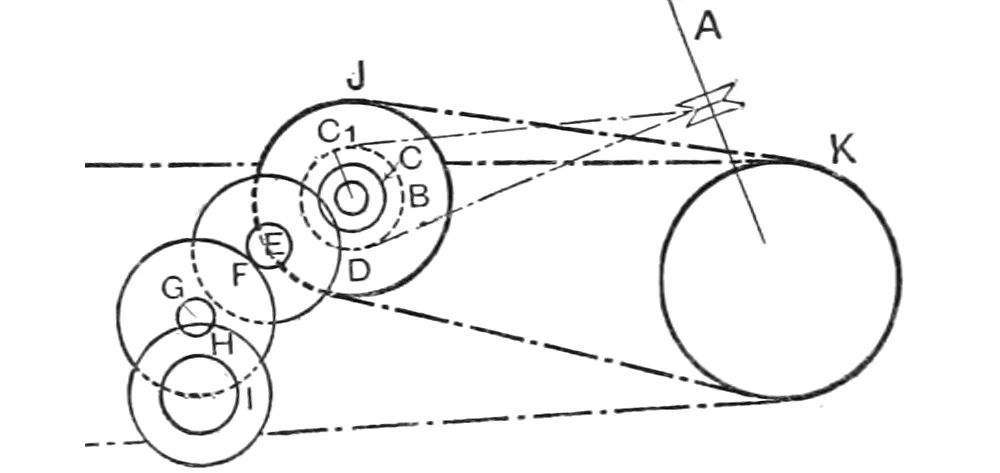 Artist’s impression of a dizzying glob and qualifier chain.